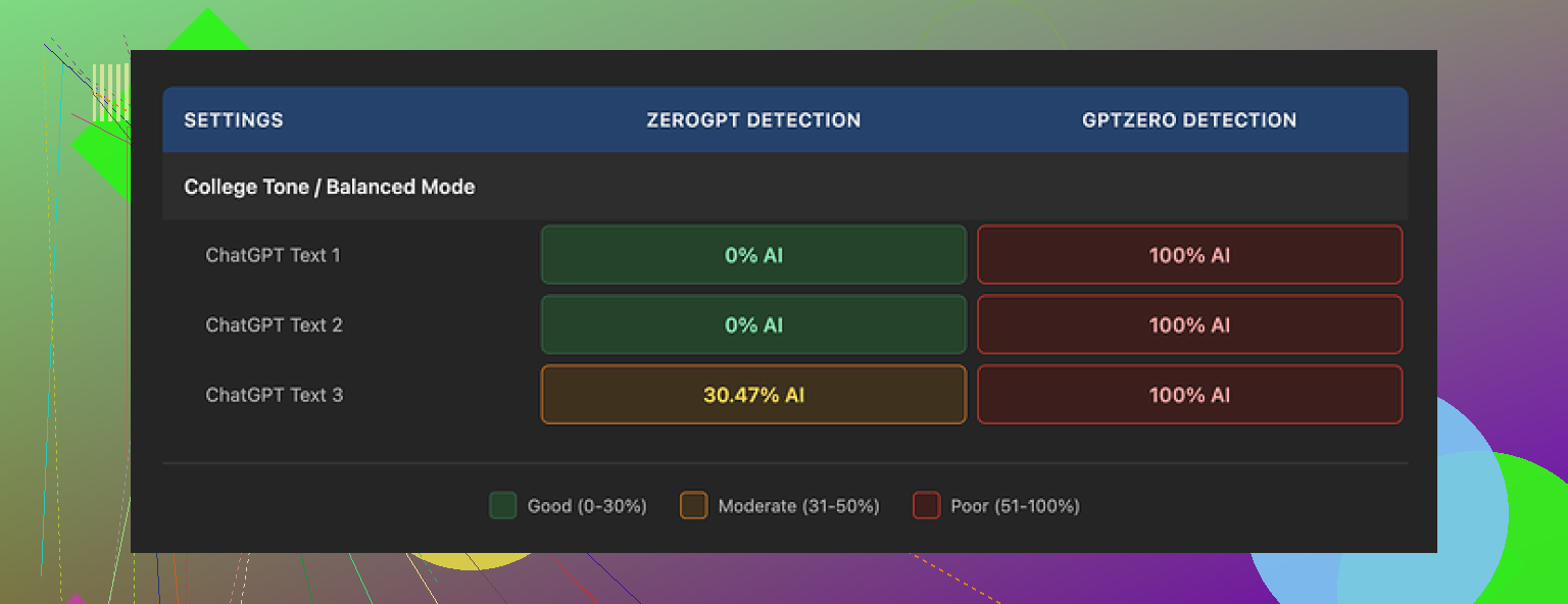Screenshot 2025-12-22 at 13.10.00